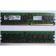 Серверная память 1Gb DDR2 Kingston KVR400D2D8R3/1G ECC Registered (Щёлковская)